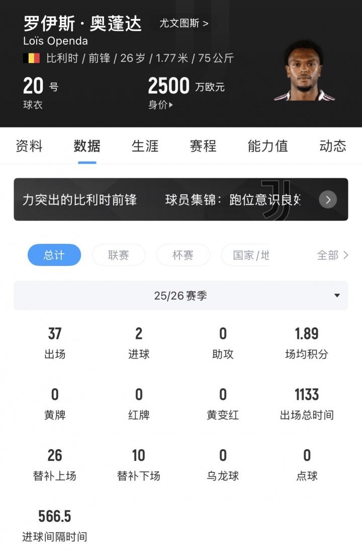 法国记者：巴黎确实有意费兰，但交易远未完成
